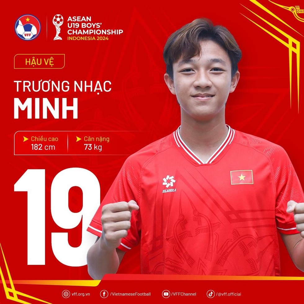 U.19 Việt Nam đấu Myanmar (19 giờ 30 hôm nay): Cửa ải khó nhằn, nhưng phải thắng!- Ảnh 21.