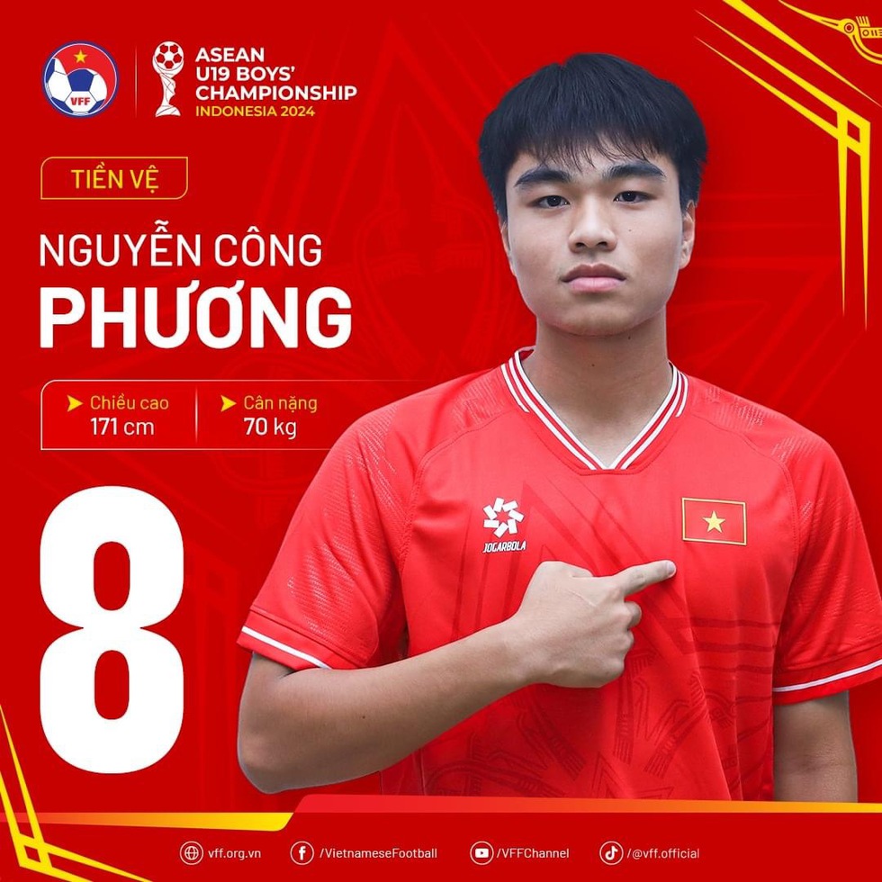 U.19 Việt Nam đấu Myanmar (19 giờ 30 hôm nay): Cửa ải khó nhằn, nhưng phải thắng!- Ảnh 10.