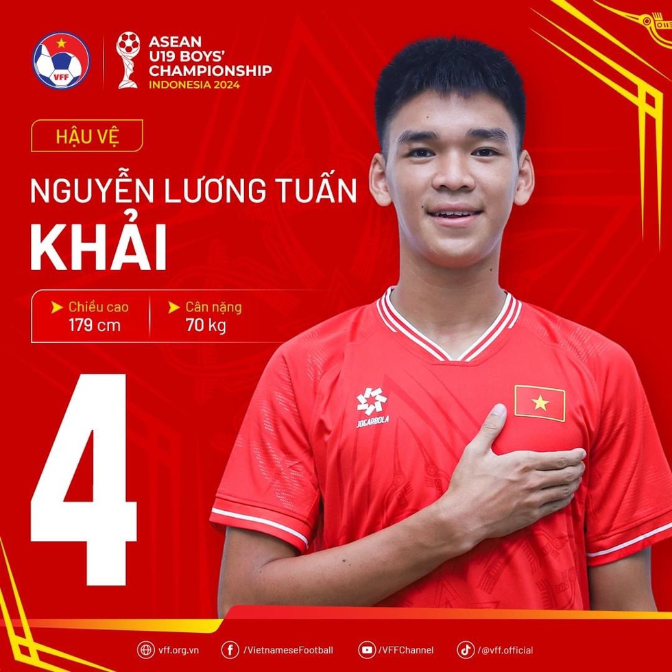 U.19 Việt Nam đấu Myanmar (19 giờ 30 hôm nay): Cửa ải khó nhằn, nhưng phải thắng!- Ảnh 6.