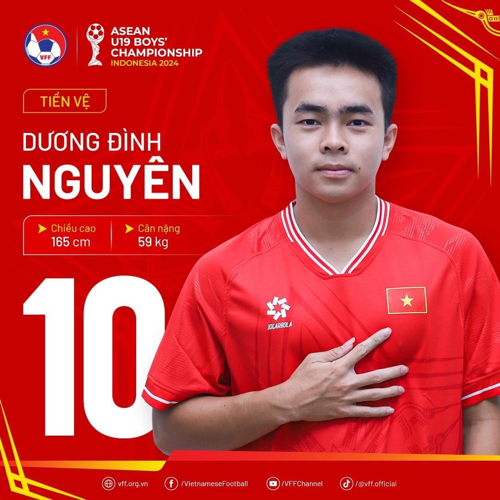 U.19 Việt Nam đấu Myanmar (19 giờ 30 hôm nay): Cửa ải khó nhằn, nhưng phải thắng!- Ảnh 12.