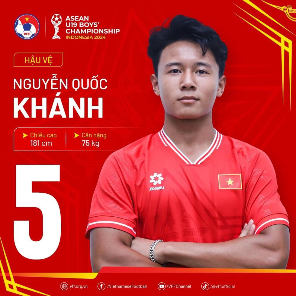 U.19 Việt Nam đấu Myanmar (19 giờ 30 hôm nay): Cửa ải khó nhằn, nhưng phải thắng!- Ảnh 7.