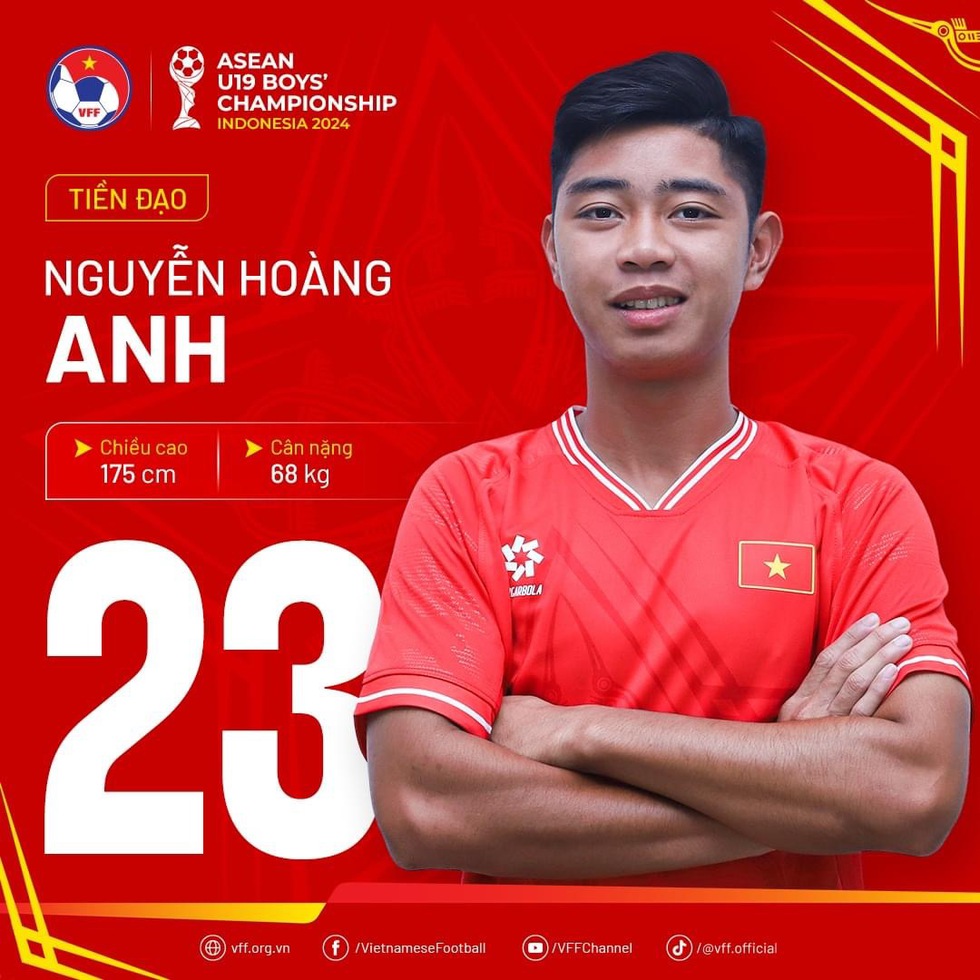 U.19 Việt Nam đấu Myanmar (19 giờ 30 hôm nay): Cửa ải khó nhằn, nhưng phải thắng!- Ảnh 25.