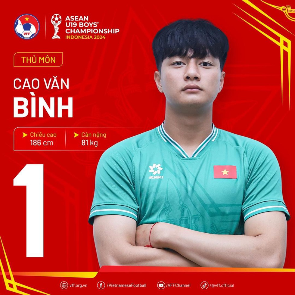 U.19 Việt Nam đấu Myanmar (19 giờ 30 hôm nay): Cửa ải khó nhằn, nhưng phải thắng!- Ảnh 3.