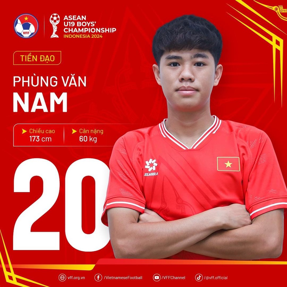 U.19 Việt Nam đấu Myanmar (19 giờ 30 hôm nay): Cửa ải khó nhằn, nhưng phải thắng!- Ảnh 22.