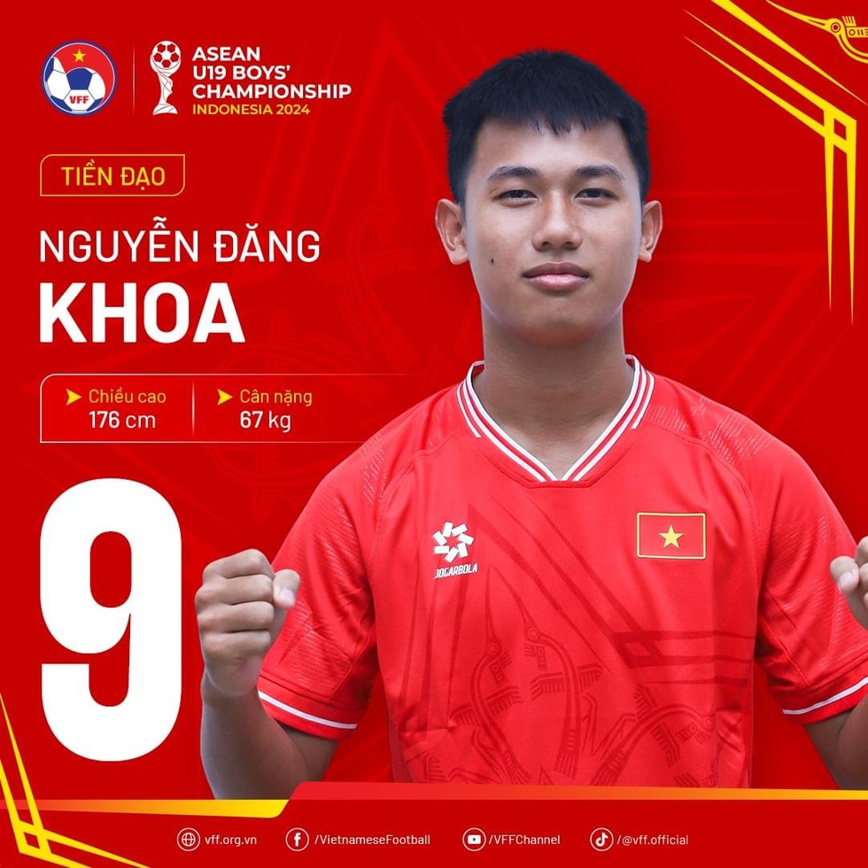 U.19 Việt Nam đấu Myanmar (19 giờ 30 hôm nay): Cửa ải khó nhằn, nhưng phải thắng!- Ảnh 11.