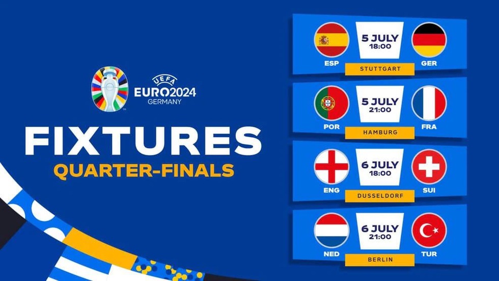 Lịch thi đấu tứ kết EURO 2024: Xác định 8 đội bóng mạnh, trận nào cũng hay- Ảnh 4.
