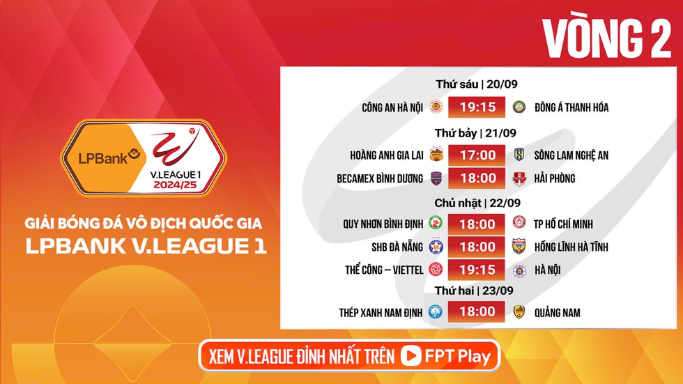 Lịch thi đấu vòng 2 V-League: Nóng bỏng derby thủ đô, HAGL có vững ngôi đầu?- Ảnh 1.