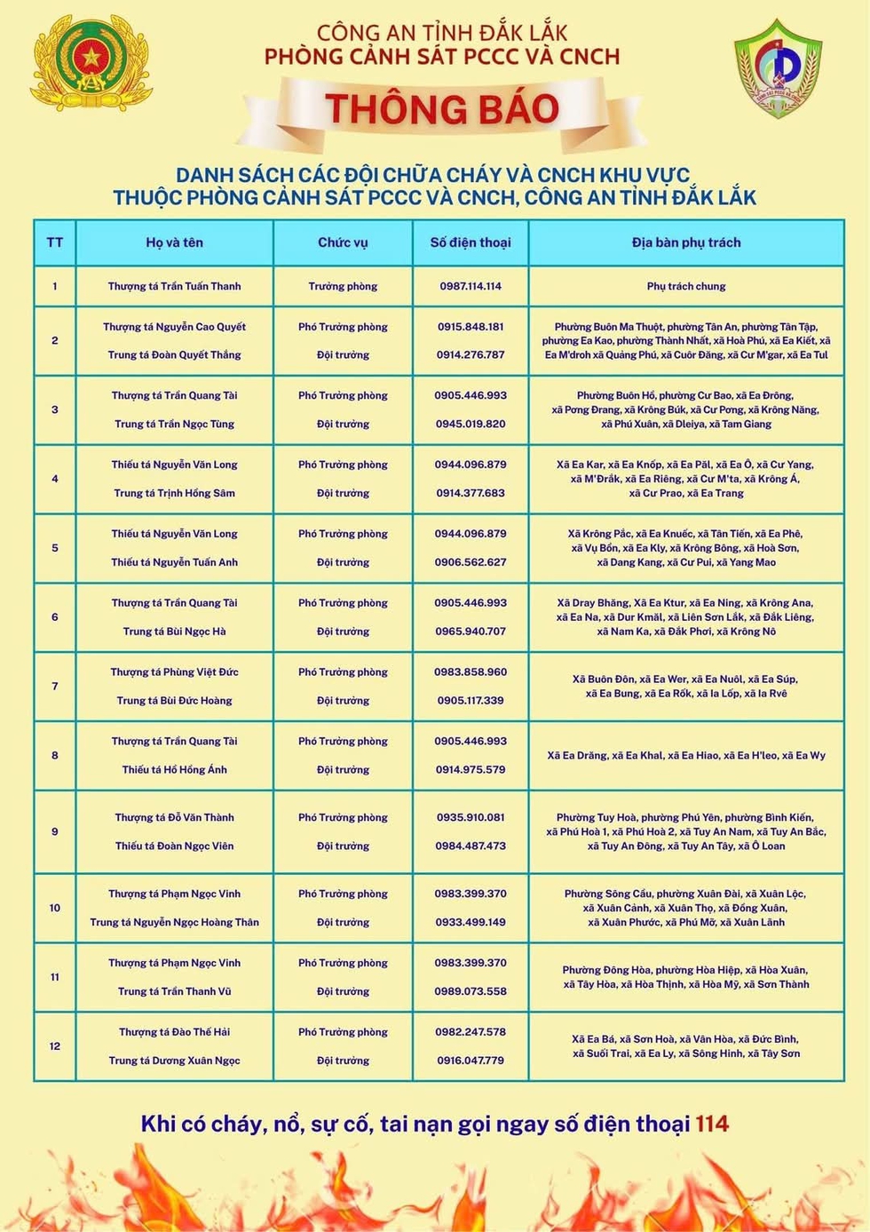 Người dân vùng ngập lụt Khánh Hòa, Phú Yên cũ kêu cứu 'có thai phụ và người già'- Ảnh 4.