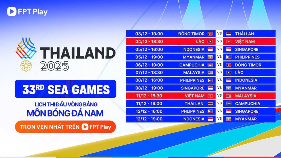 The new SEA Games men's football schedule and U.23 Vietnam: Winning gold thanks to 'weird' qualities - Photo 1.