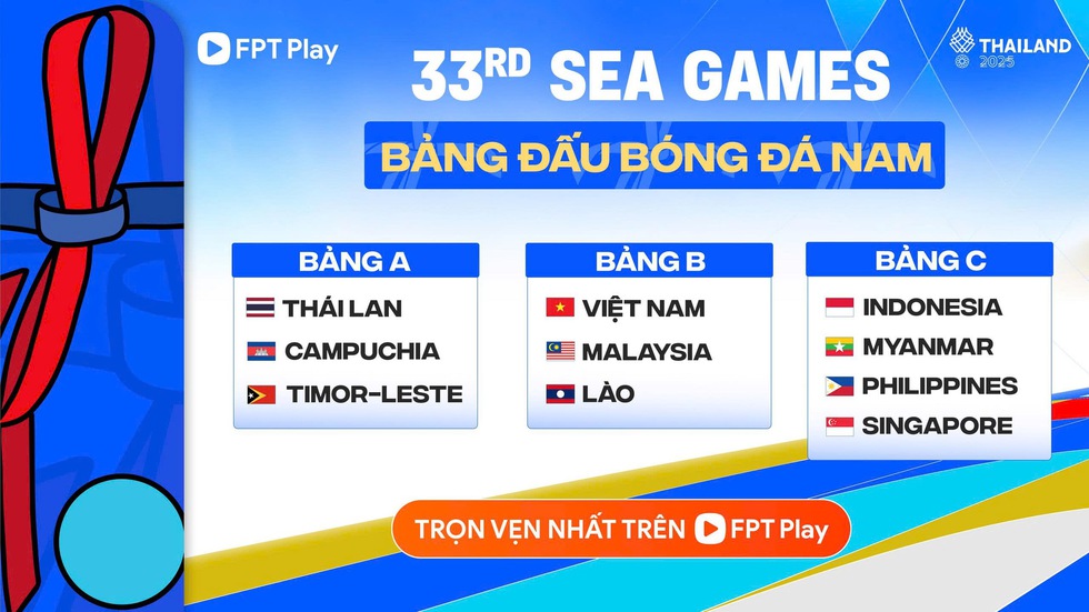 N&oacute;ng: Campuchia bất ngờ r&uacute;t đội U.23 khỏi SEA Games 33, b&oacute;ng đ&aacute; nam c&oacute; biến động lớn- Ảnh 1.