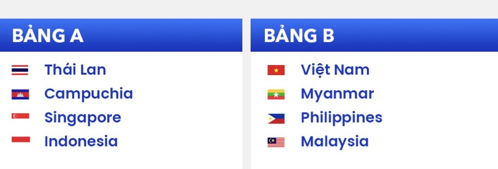 N&oacute;ng: Campuchia bất ngờ r&uacute;t đội U.23 khỏi SEA Games 33, b&oacute;ng đ&aacute; nam c&oacute; biến động lớn- Ảnh 3.