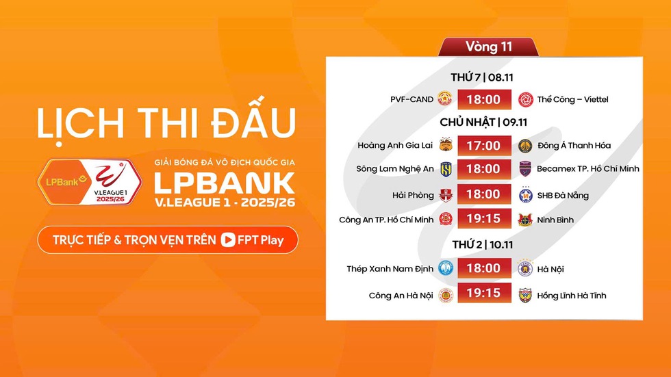 Lịch thi đấu V-League hôm nay: Tân binh nếm trải sự khốc liệt, HLV Popov thừa thắng xông lên- Ảnh 1.