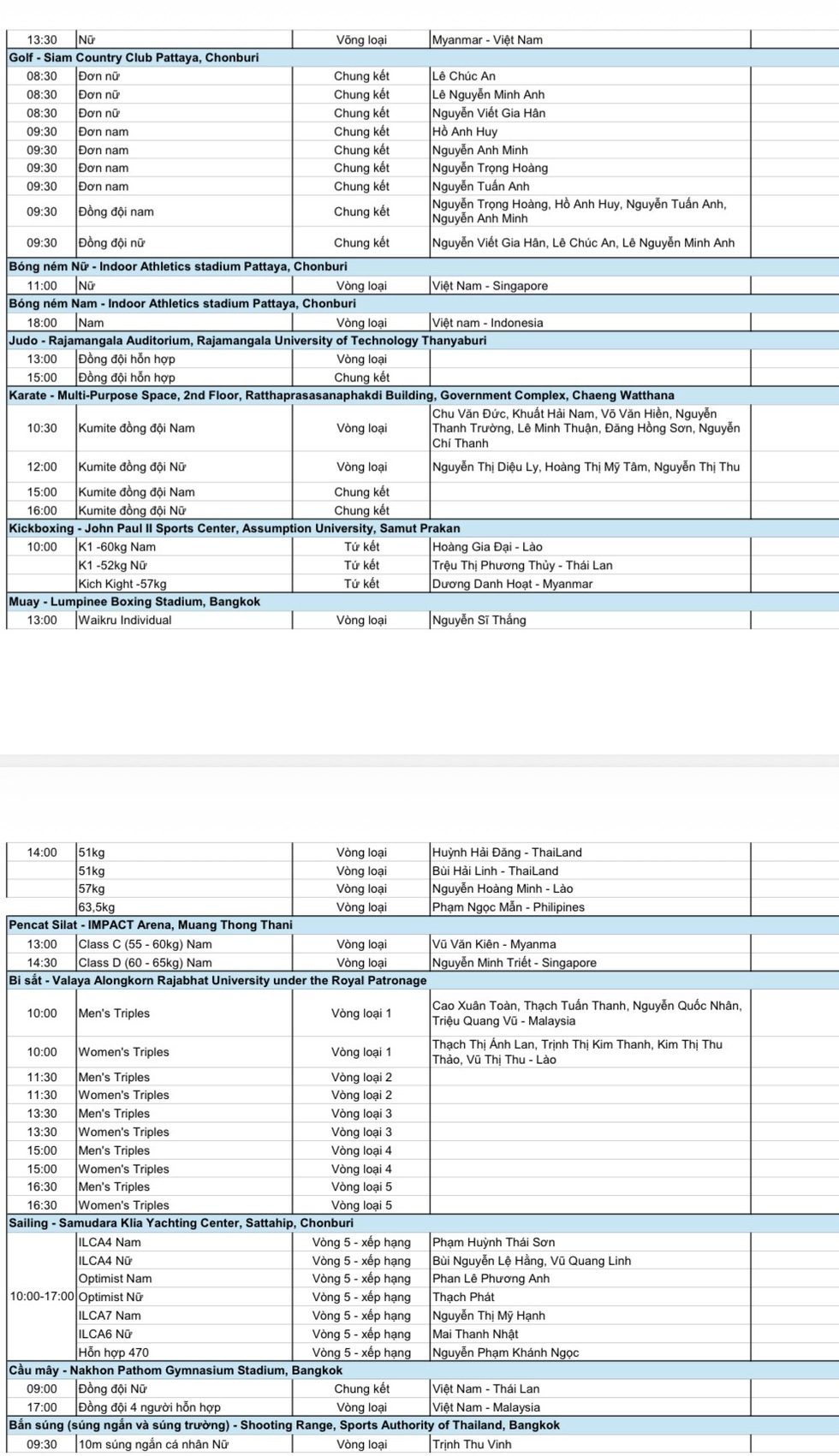 Lịch thi đấu SEA Games 33 rất đáng xem hôm nay: Nhà vô địch ASIAD, tốp 4 Olympic cùng xuất trận- Ảnh 4.