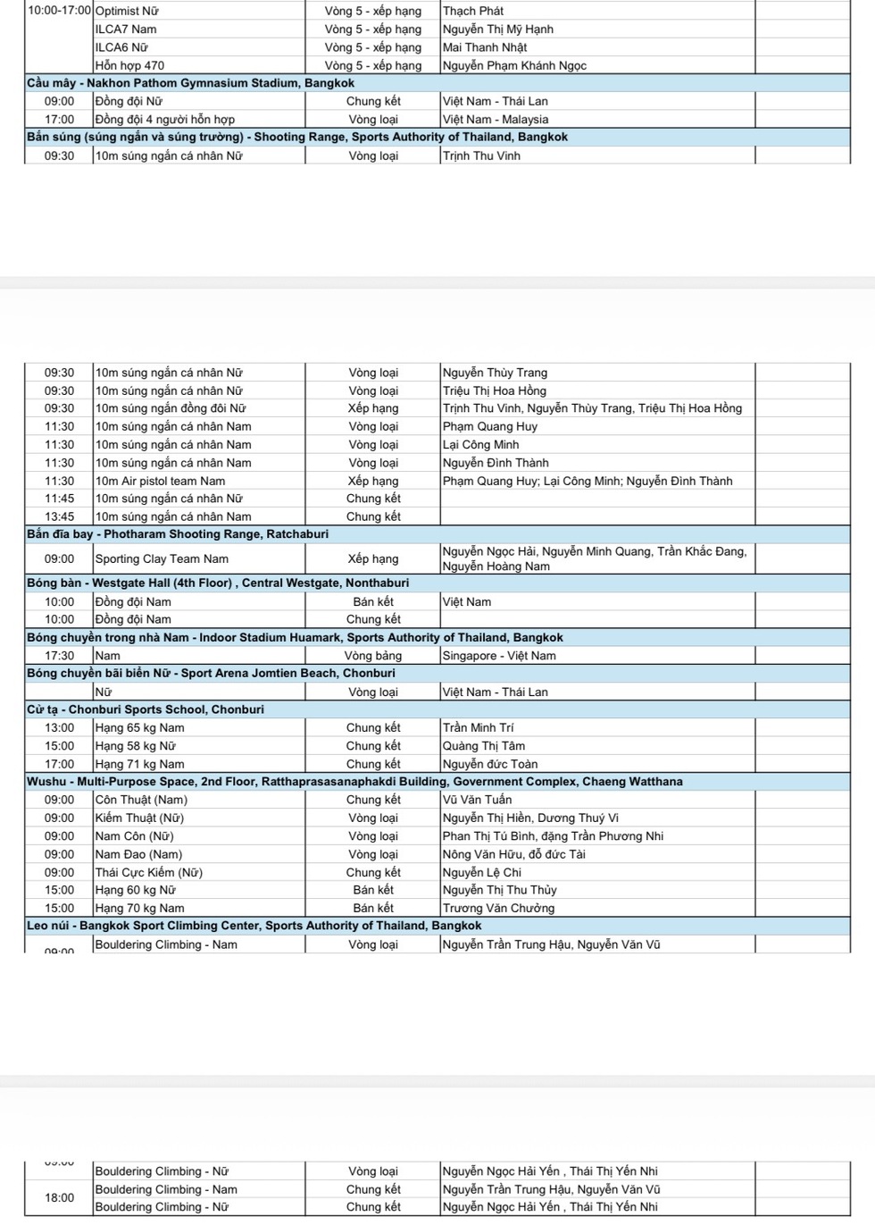 Lịch thi đấu SEA Games 33 rất đáng xem hôm nay: Nhà vô địch ASIAD, tốp 4 Olympic cùng xuất trận- Ảnh 5.