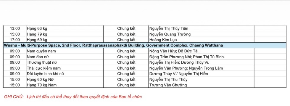 Lịch thi đấu SEA Games 33 rất n&oacute;ng h&ocirc;m nay: Việt Nam tăng tốc, đ&ograve;i lại tốp 2 từ Indonesia- Ảnh 7.