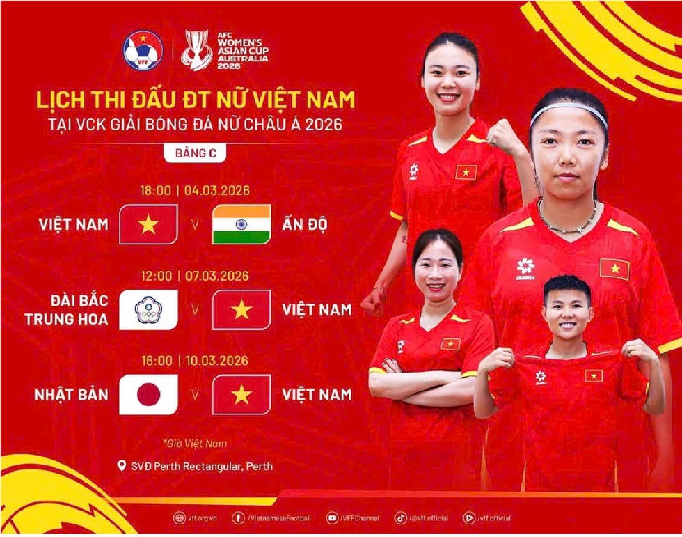 Đội tuyển nữ Việt Nam đấu Asian Cup để mơ World Cup: Bản quyền truyền thông đã có chủ!- Ảnh 3.