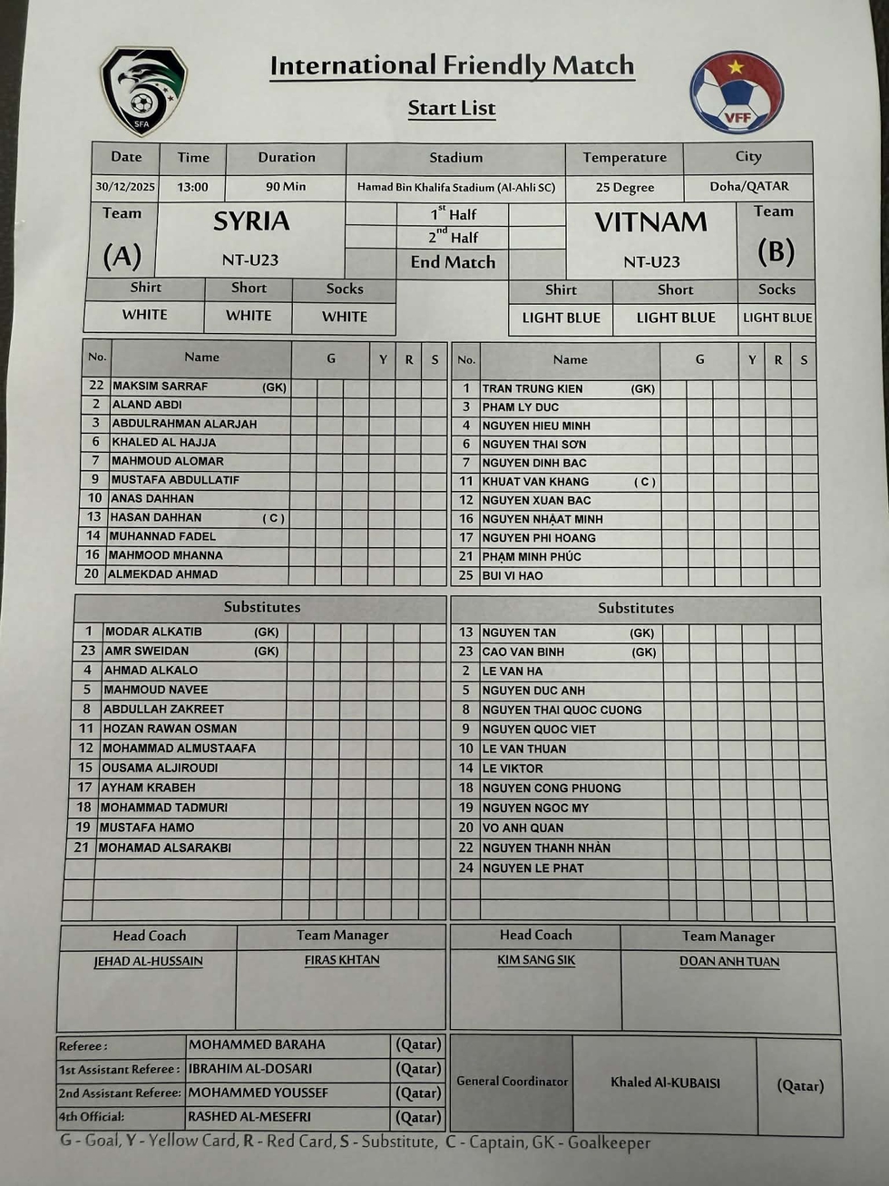 U.23 Việt Nam thua U.23 Syria 1-2: Bỏ lỡ nhiều cơ hội ngon ăn, L&ecirc; Ph&aacute;t r&uacute;t ngắn tỷ số- Ảnh 1.