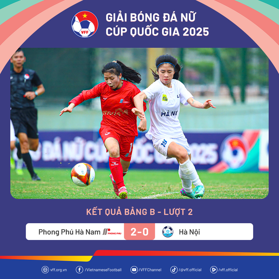 Quả b&oacute;ng v&agrave;ng nữ Th&ugrave;y Trang v&agrave; Chelsea L&ecirc; b&ugrave;ng nổ, đội nữ TP.HCM thắng đậm- Ảnh 5.