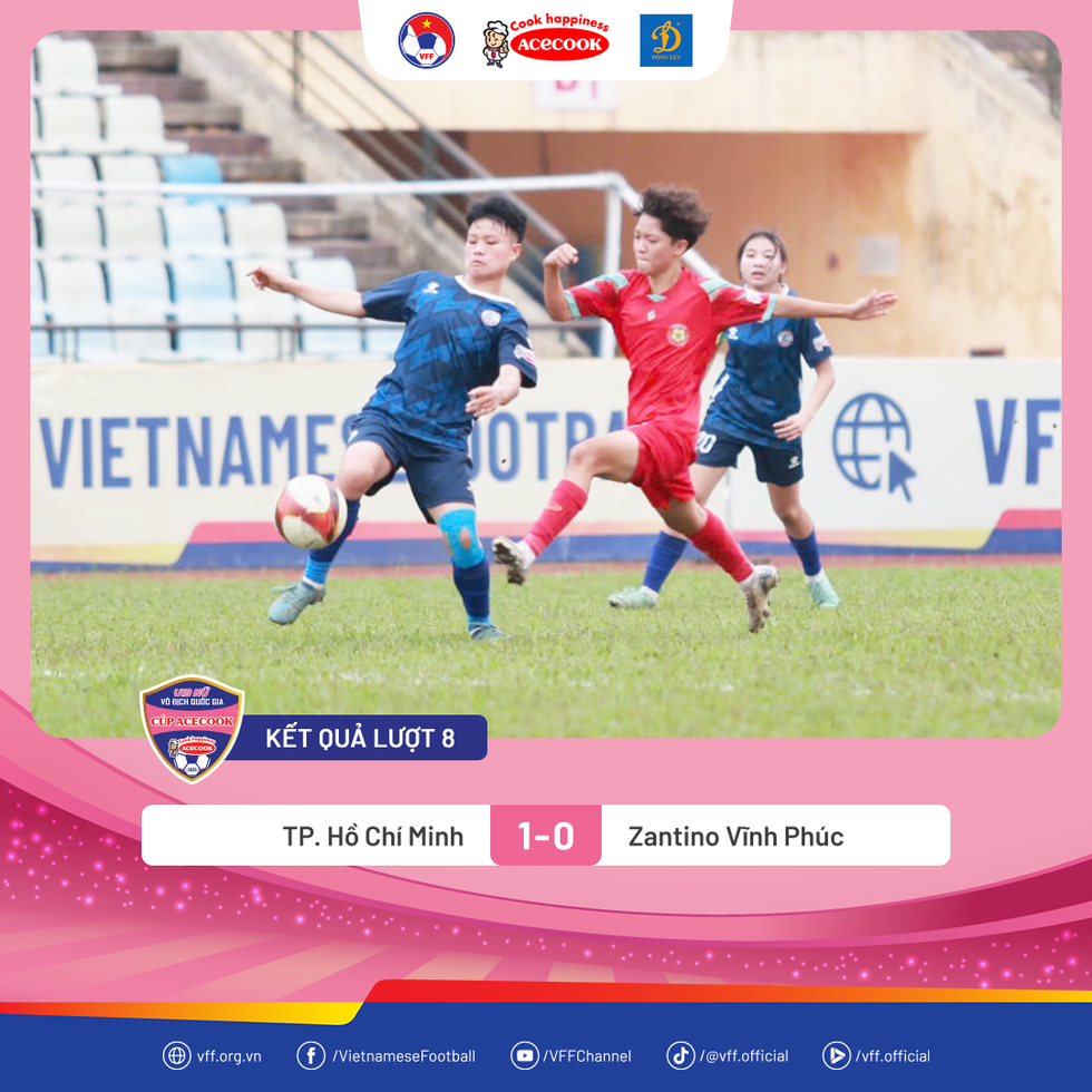 Huỳnh Như ‘bé’ lập công, U.19 TP.HCM đua tranh quyết liệt ngôi vô địch- Ảnh 1.