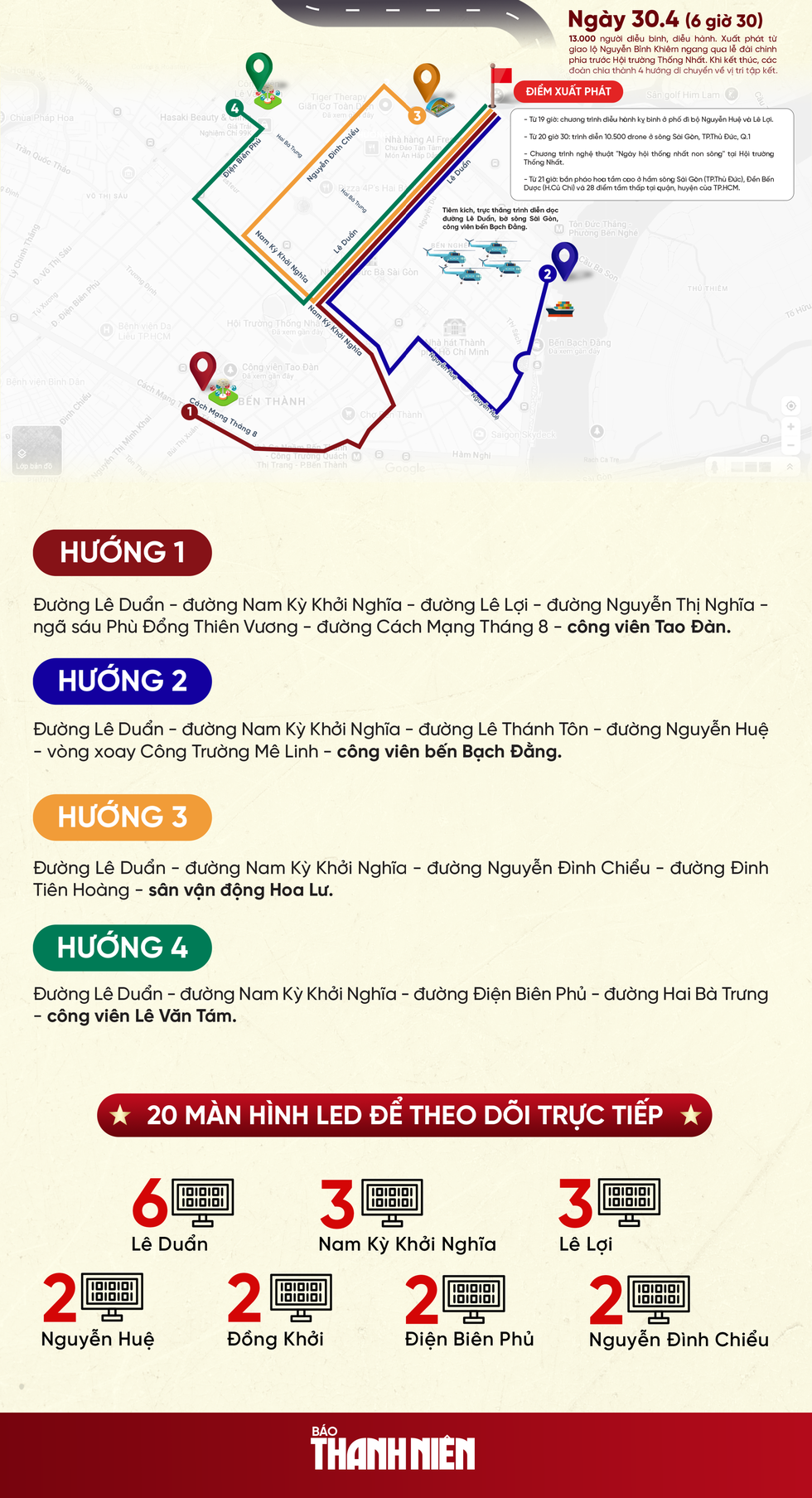 Địa điểm xem diễu binh 30.4 có 'view đắc địa' ở TP.HCM- Ảnh 2.