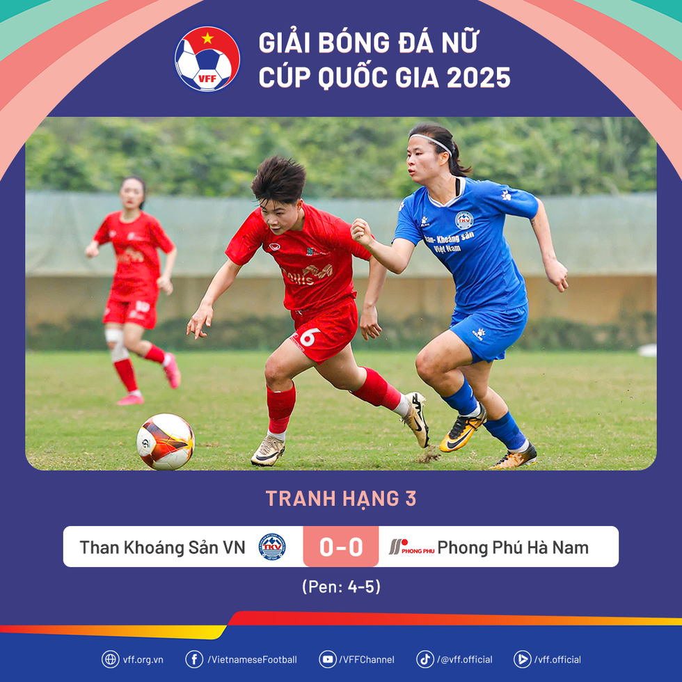 Đội nữ TP.HCM đăng quang trong khó nhọc, nhớ Chelsea Lê khôn nguôi- Ảnh 4.