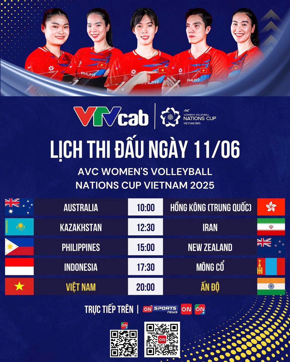 Lịch thi đấu giải bóng chuyền AVC Nations Cup hôm nay: Khó cản đội tuyển Việt Nam- Ảnh 1.