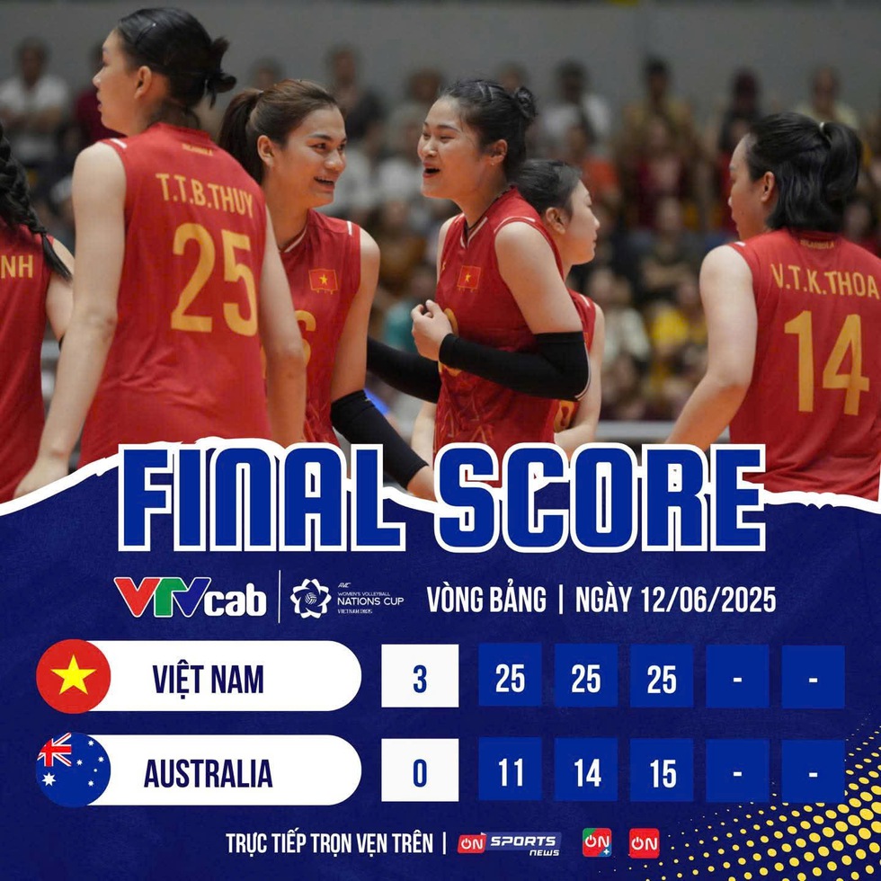 Xác định đối thủ của đội tuyển bóng chuyền nữ Việt Nam ở bán kết AVC Nations Cup Xác định đối thủ của đội tuyển bóng chuyền nữ Việt Nam ở bán kết AVC Nations Cup