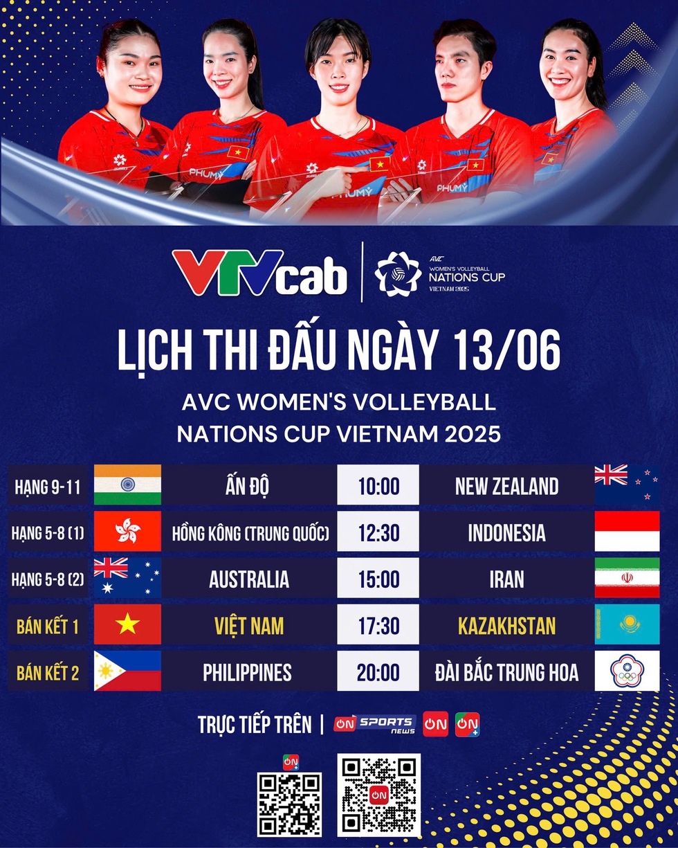 Xác định đối thủ của bóng chuyền nữ Việt Nam ở bán kết AVC Nations Cup: Thi đấu ngày nào?- Ảnh 4.