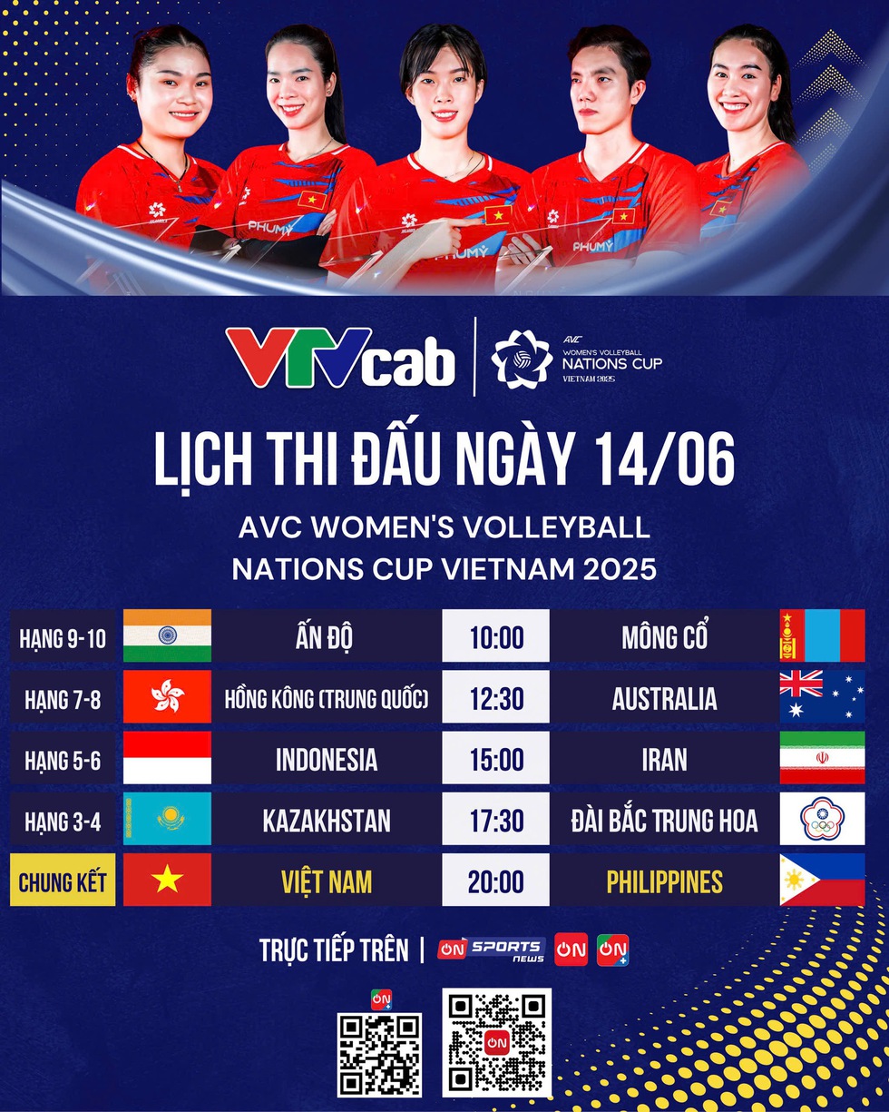 Xem trực tiếp chung kết bóng chuyền AVC Nations Cup, đội Việt Nam đấu Philippines ở kênh nào?- Ảnh 5. Xem trực tiếp chung kết bóng chuyền AVC Nations Cup, đội Việt Nam đấu Philippines ở kênh nào?- Ảnh 5.
