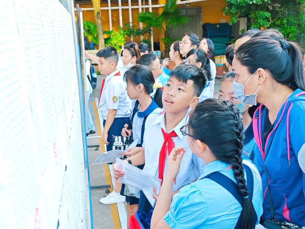 Sáng nay, học sinh làm bài khảo sát lớp 6 Trần Đại Nghĩa với nội dung gì?