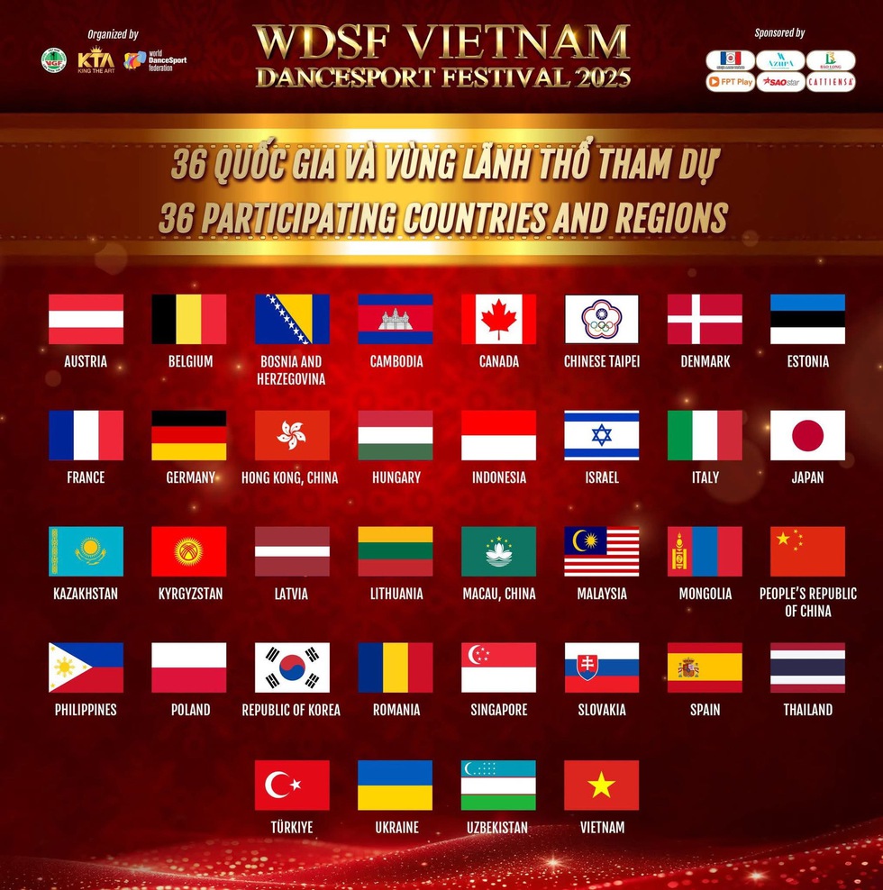 Khánh Thi chi tiền tỉ, dẫn dắt ông xã Phan Hiển chinh phục giải dancesport lớn nhất khu vực- Ảnh 3.