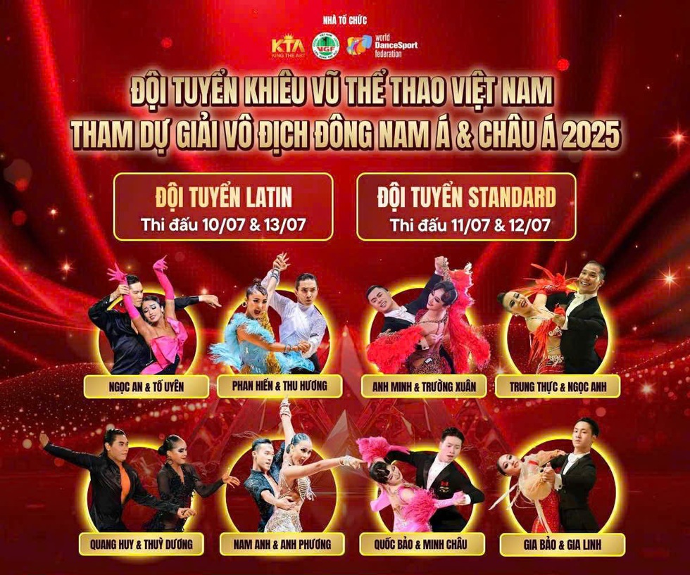 Khánh Thi chi tiền tỉ, dẫn dắt ông xã Phan Hiển chinh phục giải dancesport lớn nhất khu vực- Ảnh 4.
