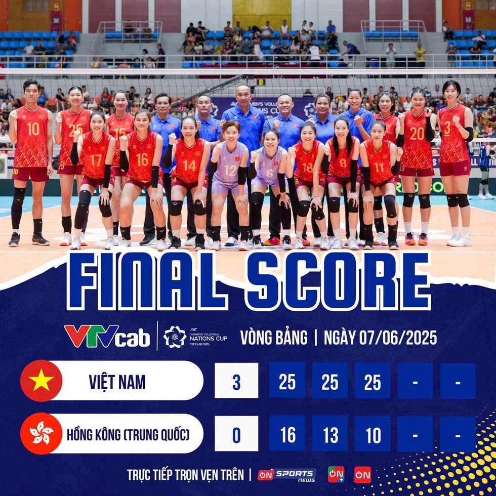 Đội tuyển bóng chuyền nữ Việt Nam thắng dễ Hồng Kông ở AVC Nations Cup 2025- Ảnh 2.