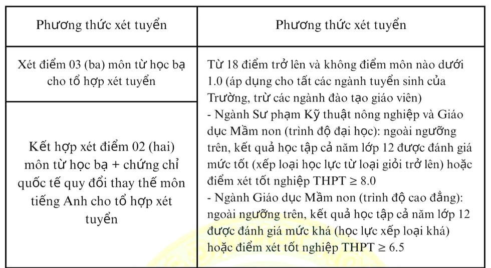- Ảnh 3. - Ảnh 3.