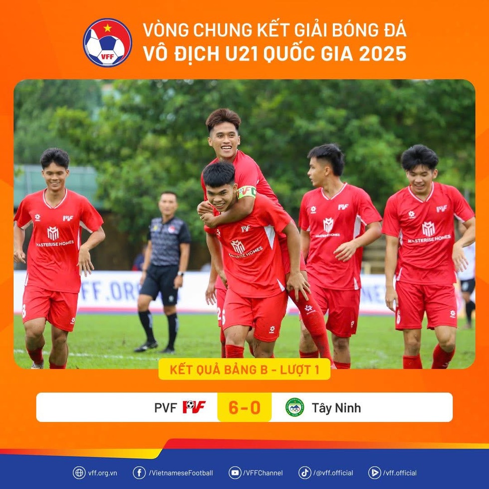 Nay Di Đan cùng đồng đội tỏa sáng, U.21 HAGL thắng đậm- Ảnh 2. Nay Di Đan cùng đồng đội tỏa sáng, U.21 HAGL thắng đậm- Ảnh 2.