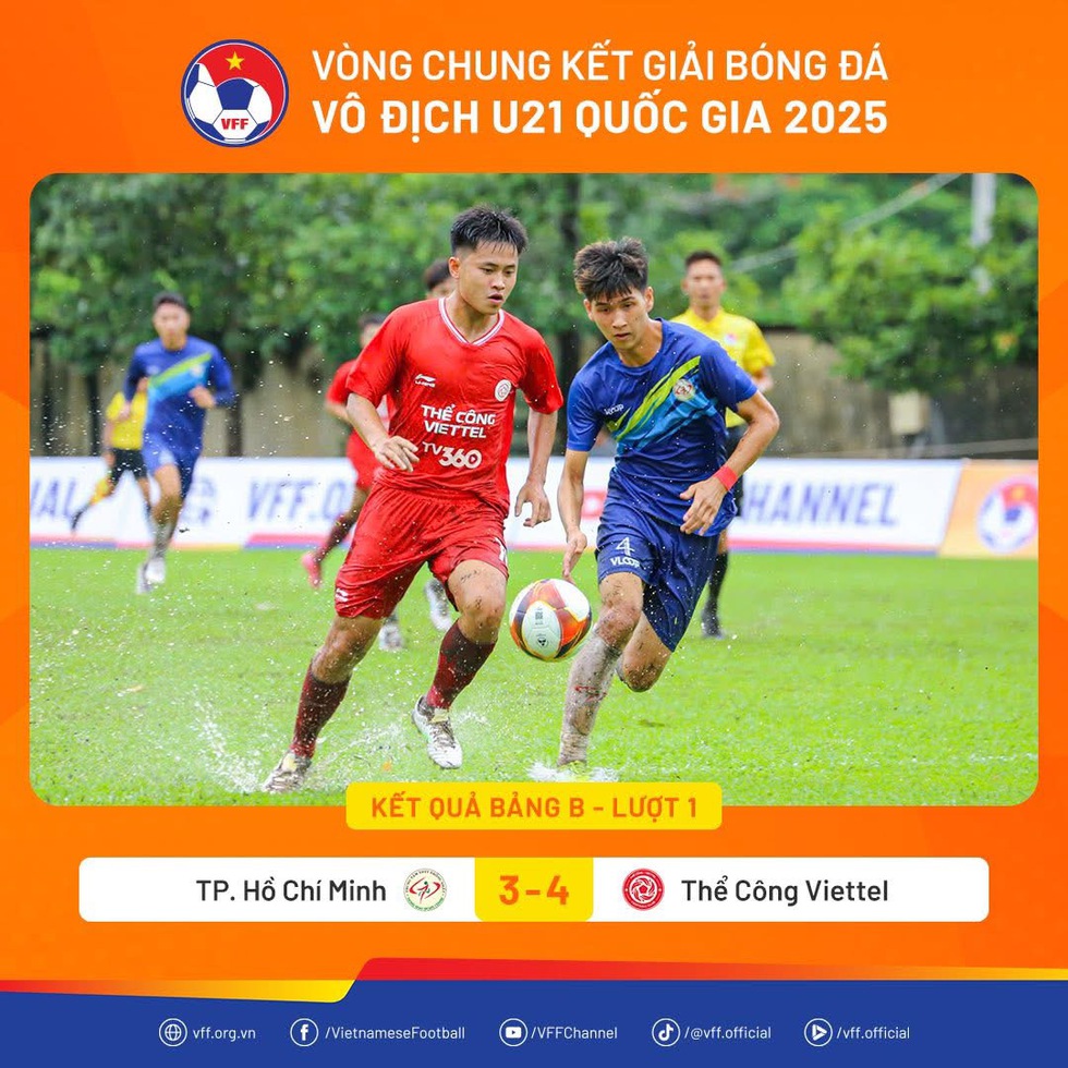 Nay Di Đan cùng đồng đội tỏa sáng, U.21 HAGL thắng đậm Nay Di Đan cùng đồng đội tỏa sáng, U.21 HAGL thắng đậm