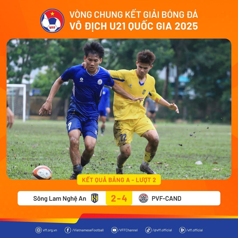 U.21 PVF-CAND đánh bại SLNA, vẫn đứng nhì bảng sau Đà Nẵng- Ảnh 2. U.21 PVF-CAND đánh bại SLNA, vẫn đứng nhì bảng sau Đà Nẵng- Ảnh 2.