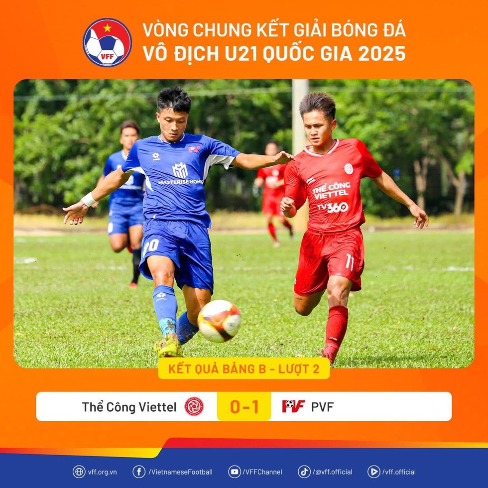 U.21 PVF, Hà Nội và LPBank HAGL I vào tứ kết giải U.21 quốc gia
- Ảnh 1. U.21 PVF, Hà Nội và LPBank HAGL I vào tứ kết giải U.21 quốc gia
- Ảnh 1.