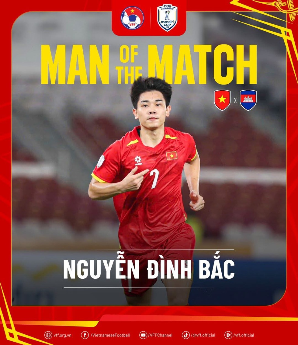 Thắng vất vả U.23 Campuchia, U.23 Việt Nam nhất bảng nhưng đáng lo- Ảnh 6.