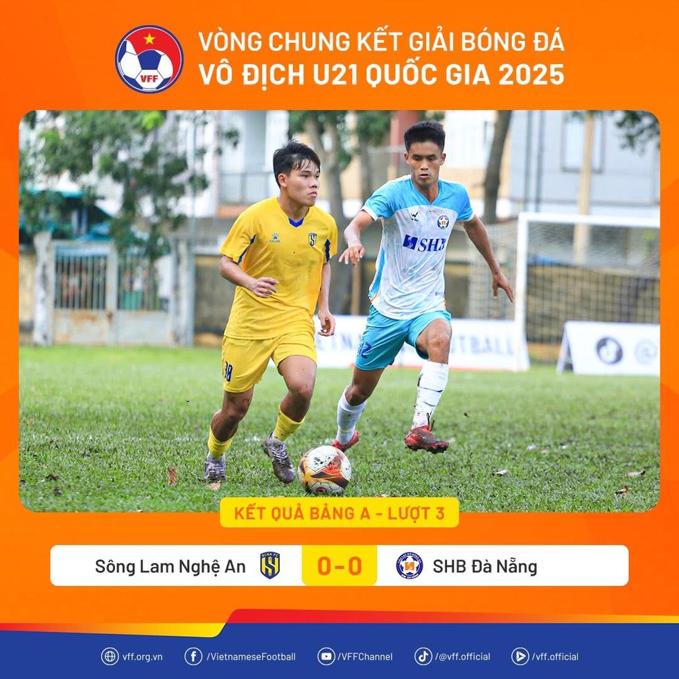 Lộ diện thêm 3 đội U.21 vào tứ kết: Giải U.21 ngày càng hấp dẫn- Ảnh 3.