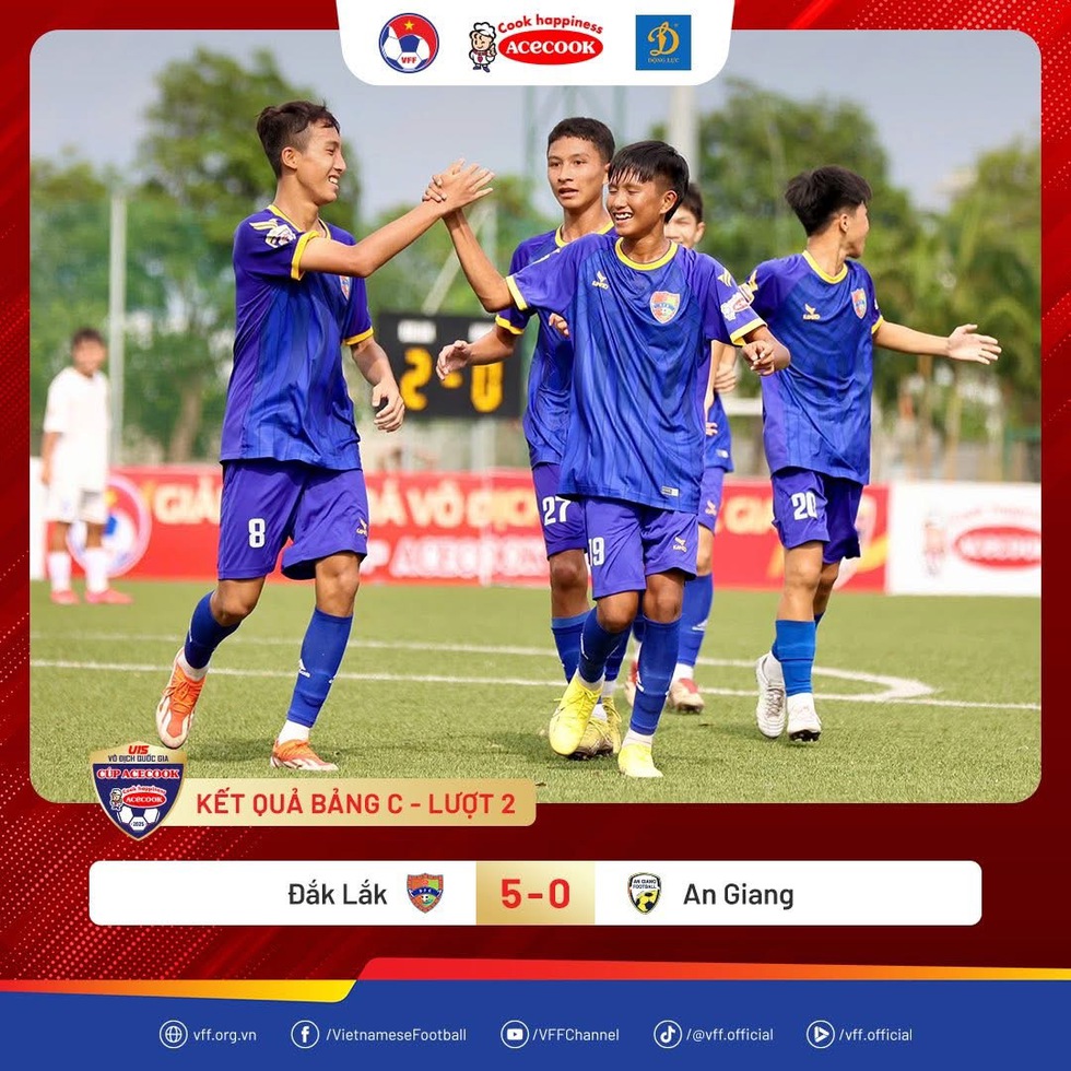 U.15 SLNA và Đắk Lắk cùng đứng đầu bảng, nuôi hy vọng tiến sâu giải U.15 quốc gia- Ảnh 3.