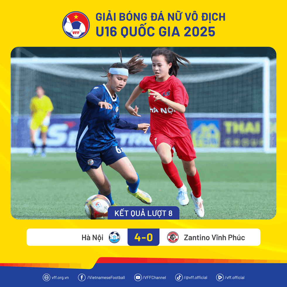 U.16 Hà Nội thắng đậm Vĩnh Phức, cơ hội đăng quang đến gần U.16 Hà Nội thắng đậm Vĩnh Phức, cơ hội đăng quang đến gần
