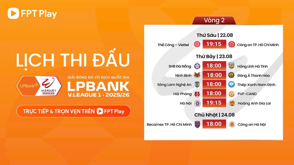 Vòng 2 V-League: Thời cơ của CLB Nam Định, HAGL khó thoát vị trí đáy bảng?- Ảnh 1. Vòng 2 V-League: Thời cơ của CLB Nam Định, HAGL khó thoát vị trí đáy bảng?- Ảnh 1.