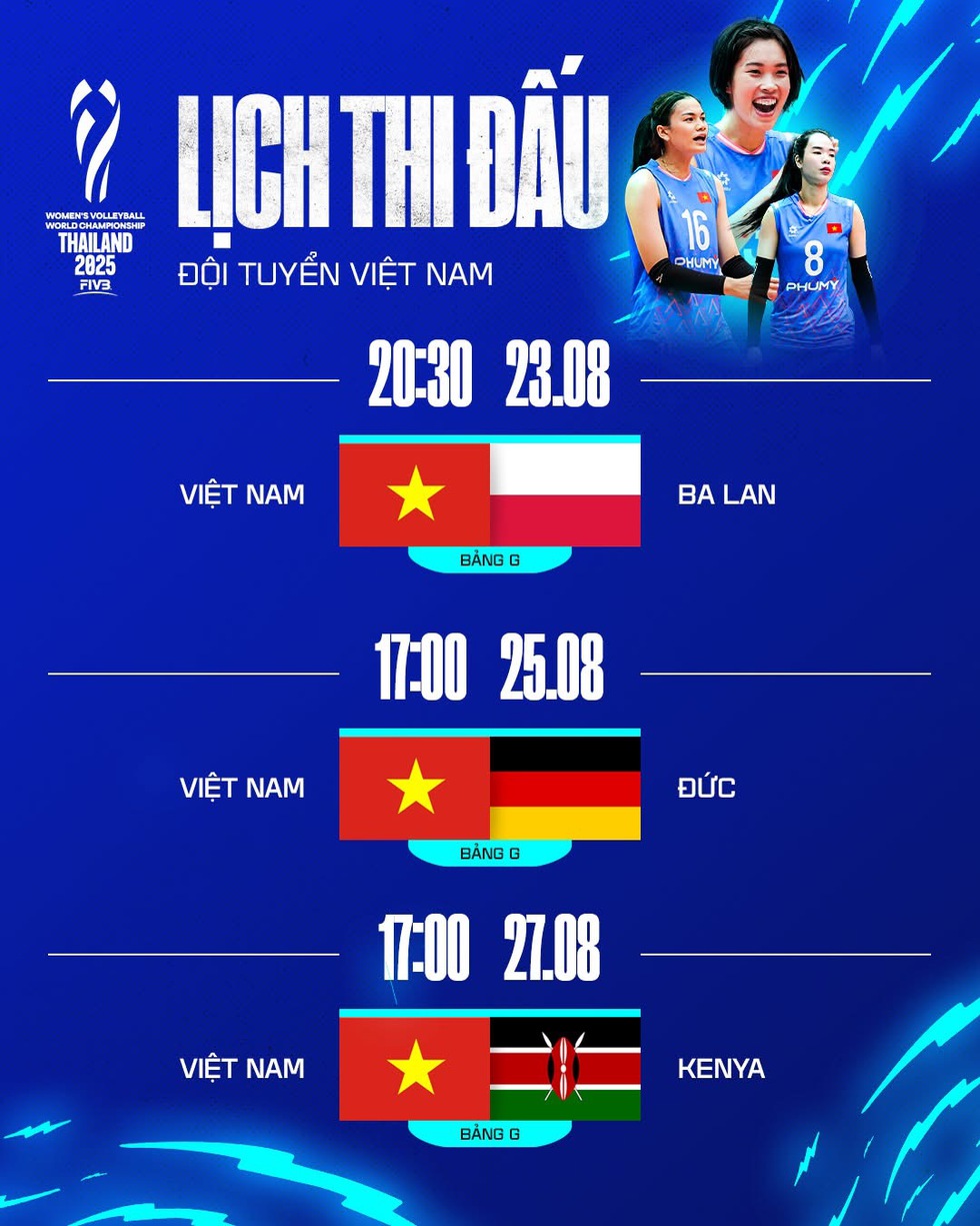 Giải bóng chuyền nữ thế giới ‘trắng sóng’ tại Việt Nam, khán giả than thở: Xem trực tiếp ở đâu?- Ảnh 4.