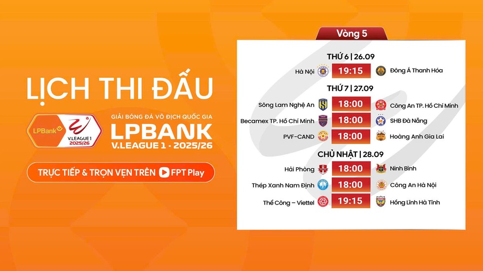 Lịch thi đấu V-League mới nhất: Căng thẳng ‘chung kết’ ngược Hà Nội - Thanh Hóa, ai thua xuống đáy- Ảnh 2.