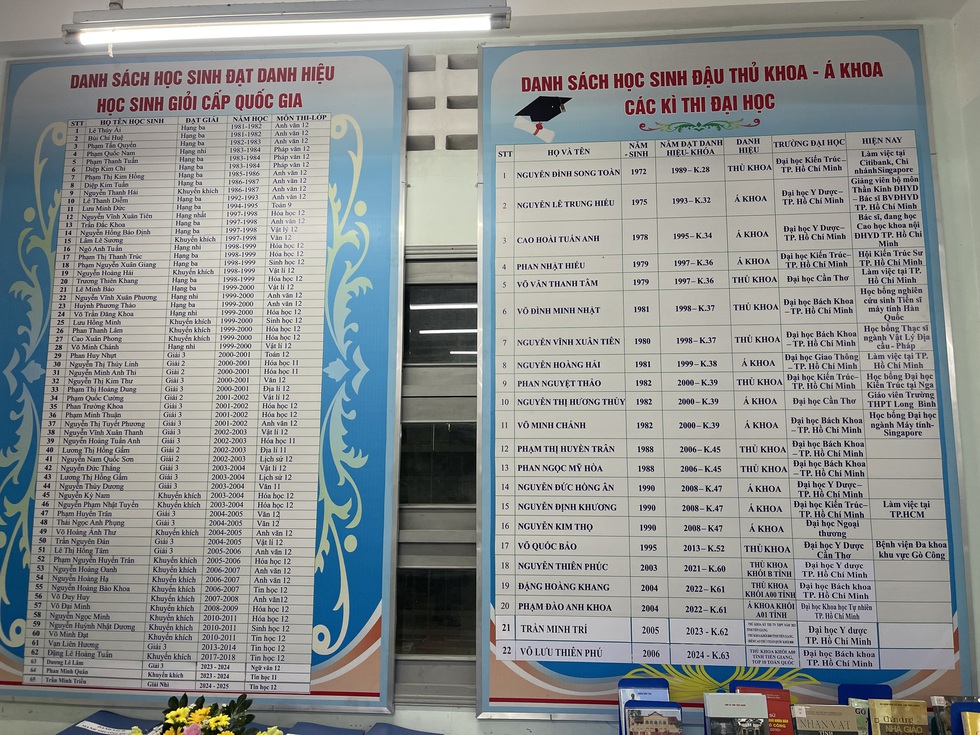 Lễ kỷ niệm ở ngôi trường phổ thông có truyền thống 70 năm - Ảnh 4.