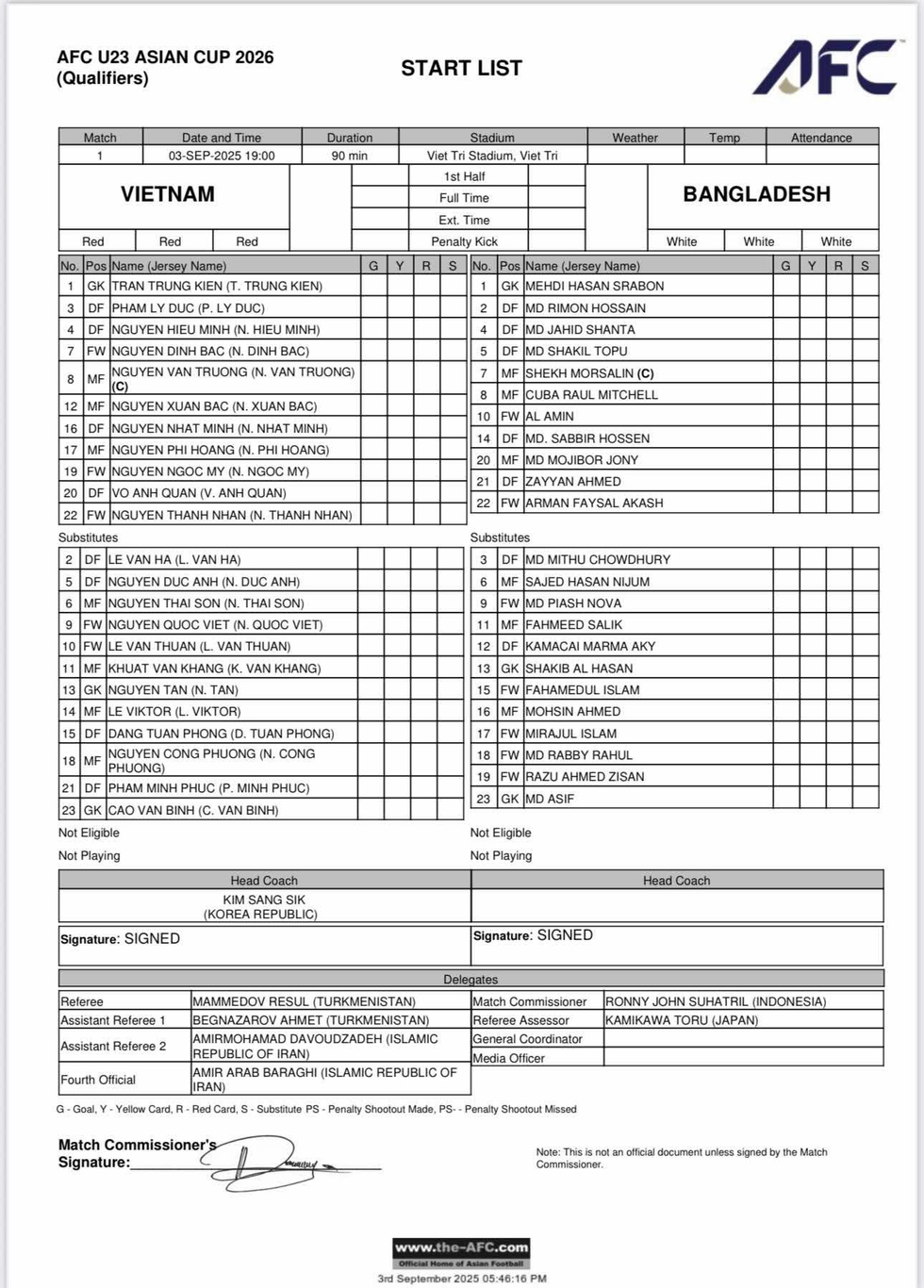 U.23 Việt Nam đấu U.23 Bangladesh: Ông Kim tung đội hình cực mạnh, lựa chọn gương mặt 'lạ'- Ảnh 3.