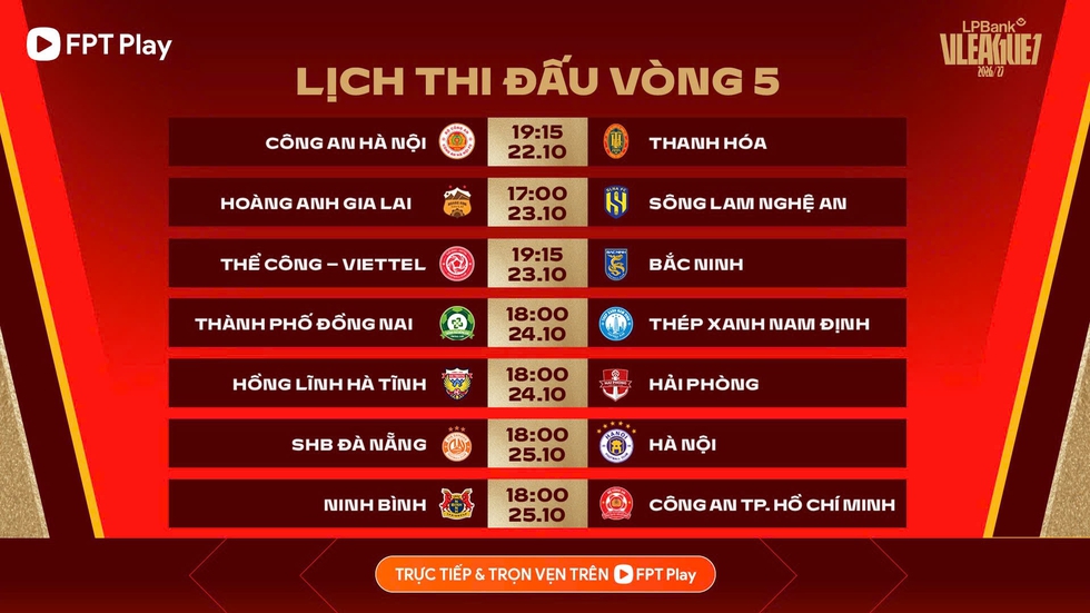 Lịch thi đấu v&ograve;ng 5 V-League mới nhất: - Ảnh 1.