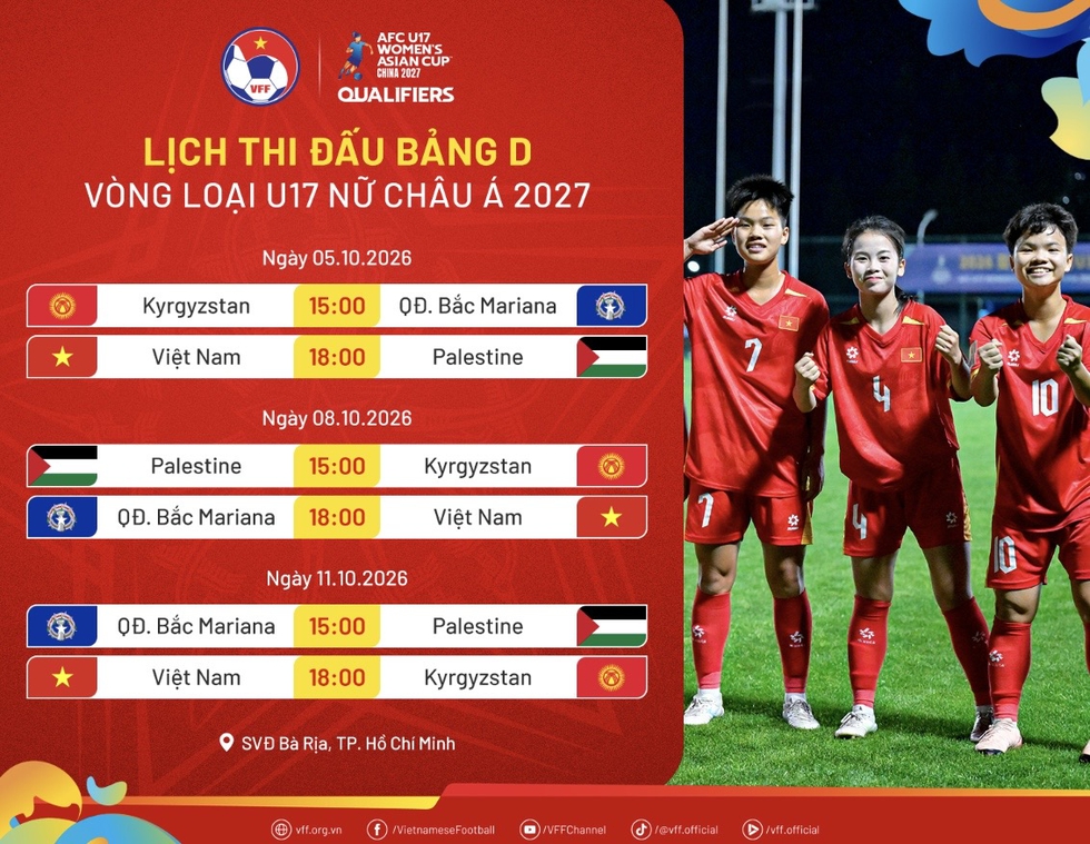Lộ diện kênh phát vòng loại U.17 nữ châu Á 2027 tại Bà Rịa: U.17 Việt Nam đấu ngày nào?- Ảnh 2.