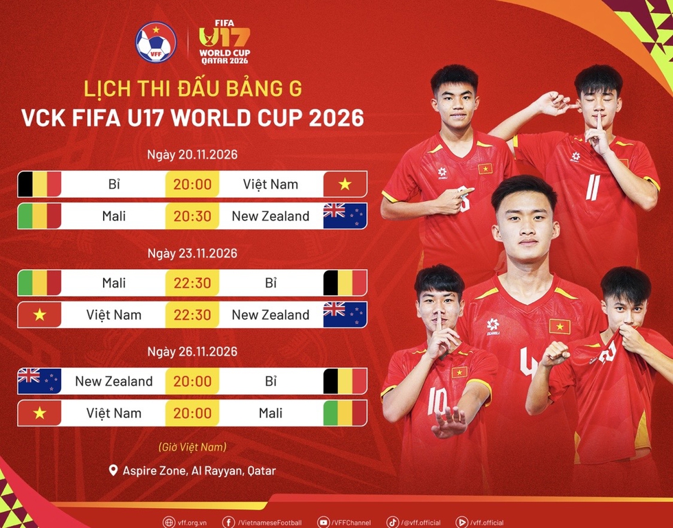 Lộ diện giờ đấu cực đẹp của U.17 Việt Nam tại World Cup U.17, kh&aacute;n giả hồi hộp chờ bản quyền- Ảnh 1.